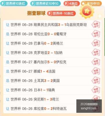 赛季前瞻,圣卡洛斯队,力争首胜,2026世界杯投注官网,世界杯投注,2026世界杯,投注网站,足球博彩,世界杯投注平台,体育博彩,线上投注,世界杯赛程,足球投注,世界杯投注分析