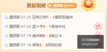 岘港巨龙近,期战绩解析,两场胜利,2026世界杯投注官网,世界杯投注,2026世界杯,投注网站,足球博彩,世界杯投注平台,体育博彩,线上投注,世界杯赛程,足球投注,世界杯投注分析