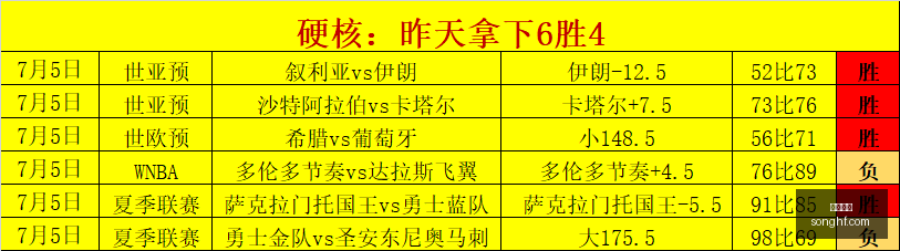 电竞赛事焦,点战,新锐战队逆,博鱼体育,博鱼体育官网,博鱼体育app,博鱼体育平台
