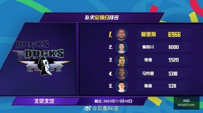 电竞赛事焦,点战,新锐战队逆,博鱼体育,博鱼体育官网,博鱼体育app,博鱼体育平台