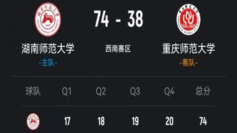 季后赛首战 森林狼对马刺对决